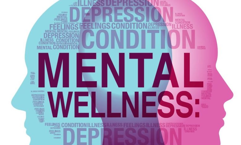 Mental Wellness